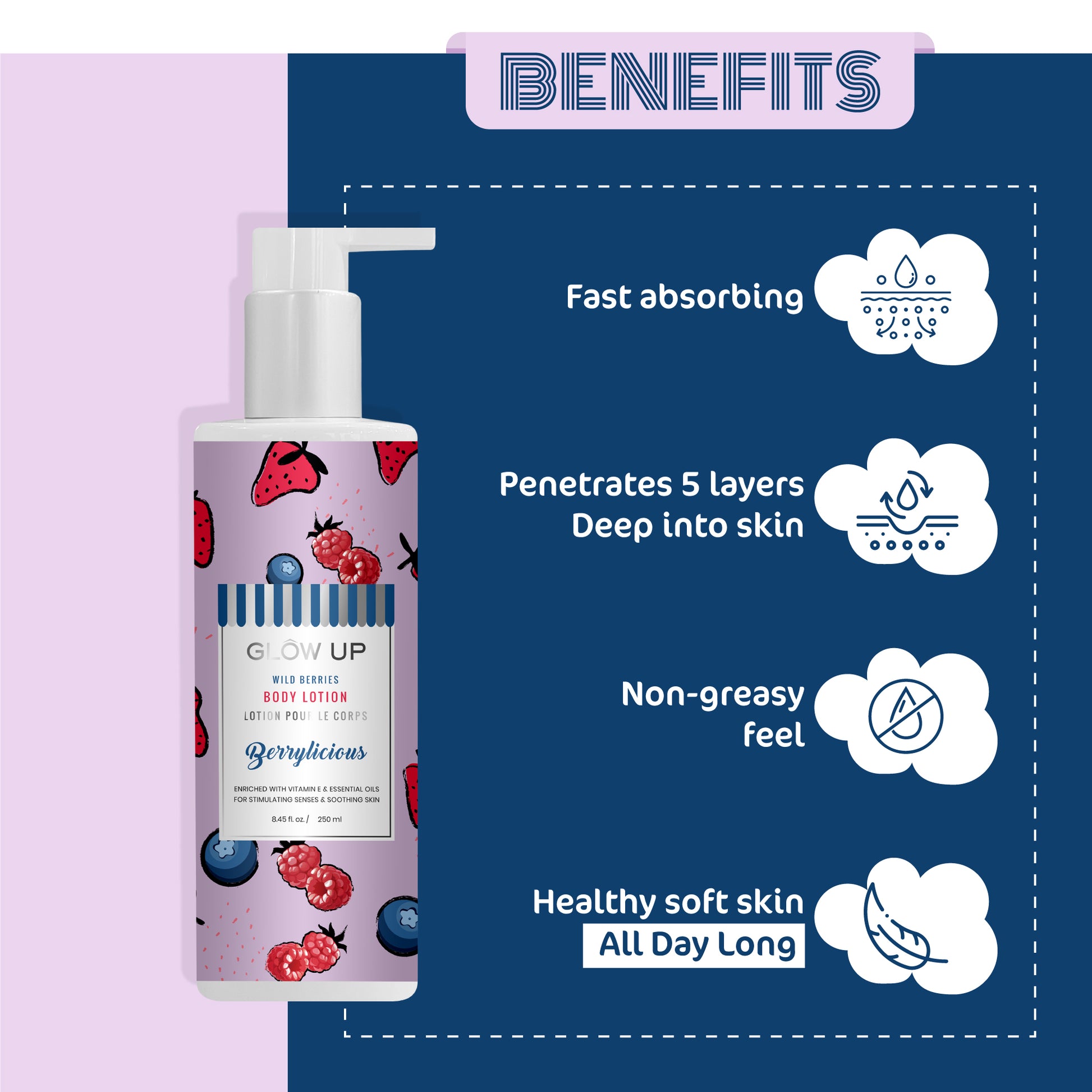 Benefits - Berrylicious Body lotion