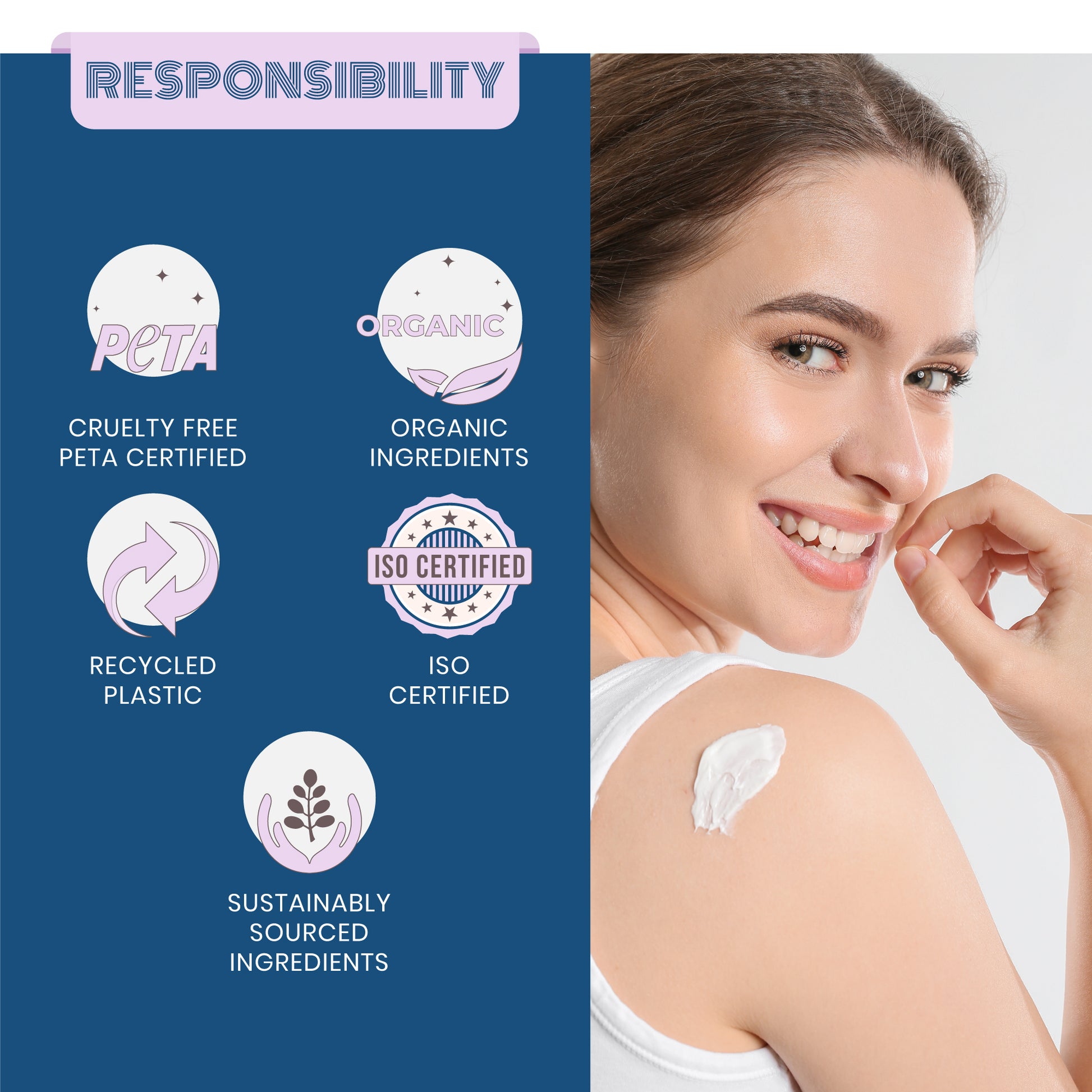 Responsibility - Berrylicious Body Lotion