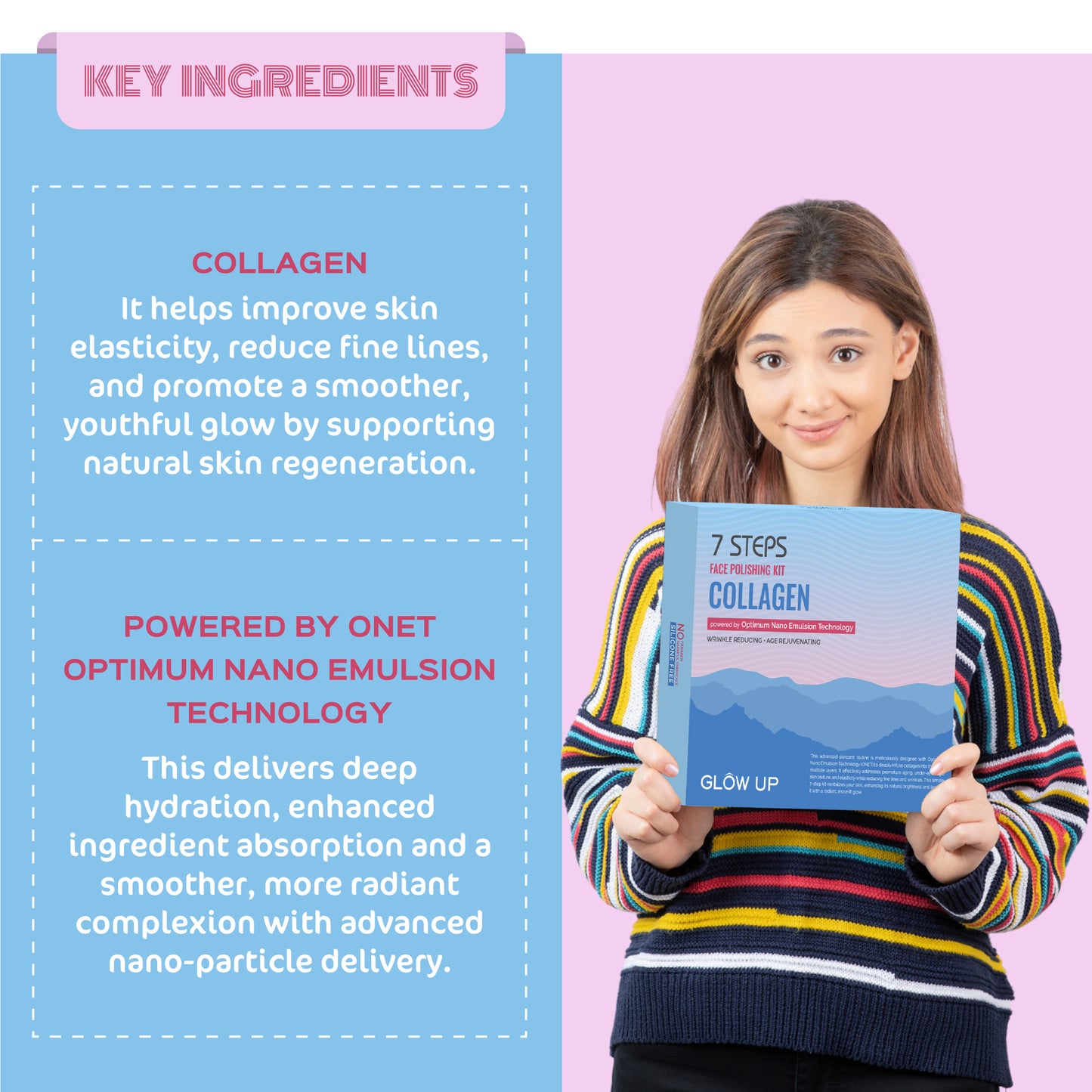 7 STEPS FACE POLISHING KIT COLLAGEN