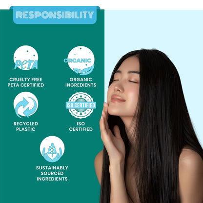 LUSHGLOW KERATIN & GREEN TEA HAIR CONDITIONER - 250 ML