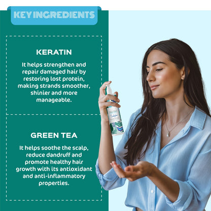 LUSHGLOW KERATIN & GREEN TEA HAIR CONDITIONER - 250 ML